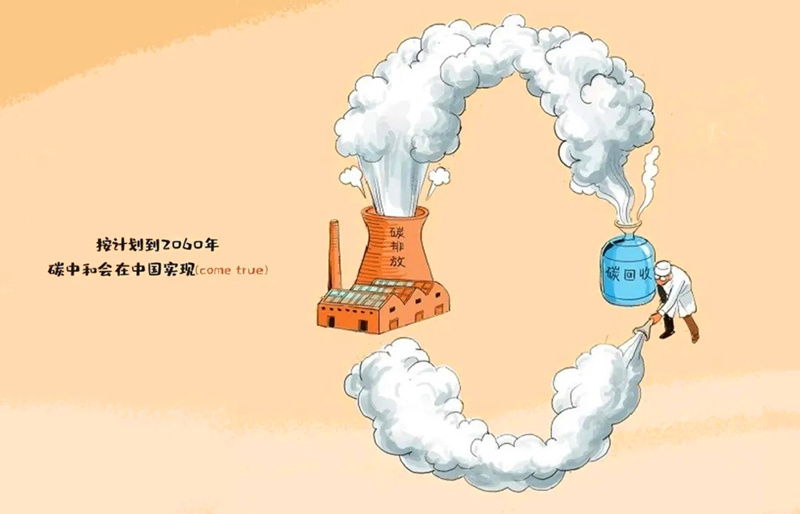 碳中和-配圖.jpg 碳中和-配圖.jpg