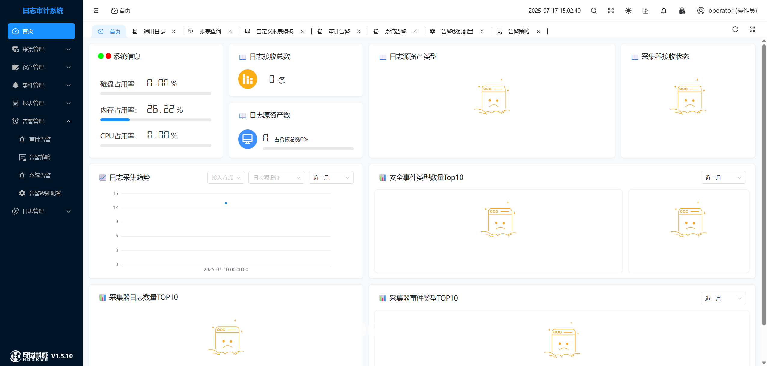 事件類型管理