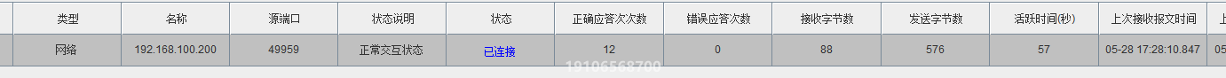 系統架構示意