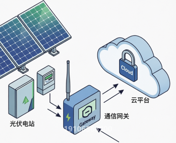 設備部署現場