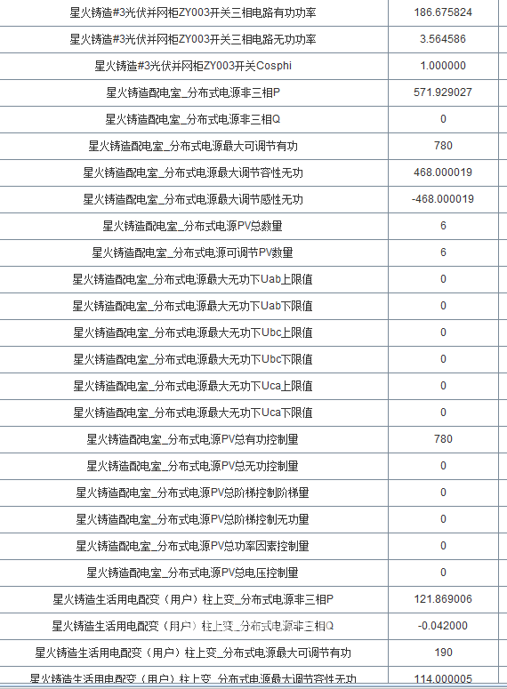 站內通訊屏