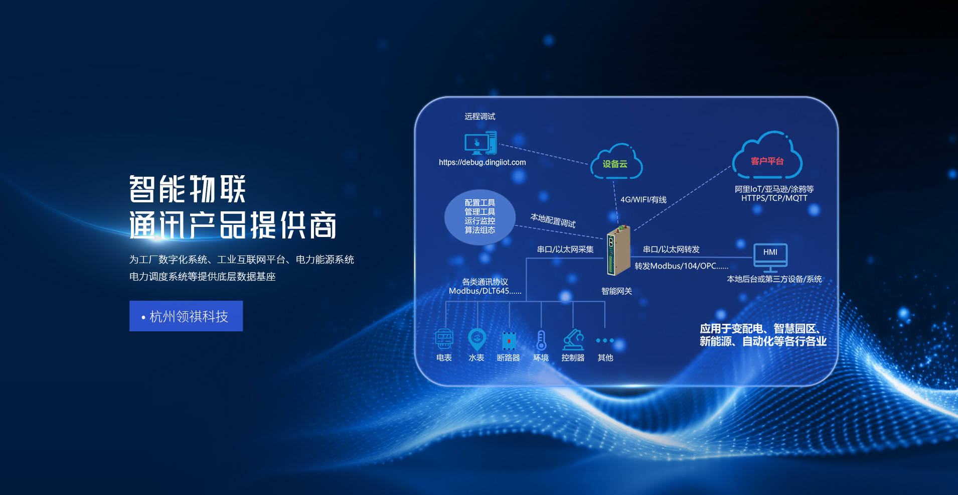 領(lǐng)祺PBox通信管理機