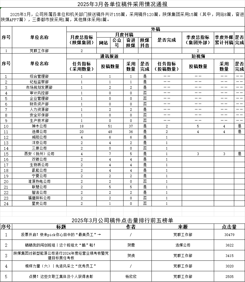 071743989143173387.png 3月發稿.png